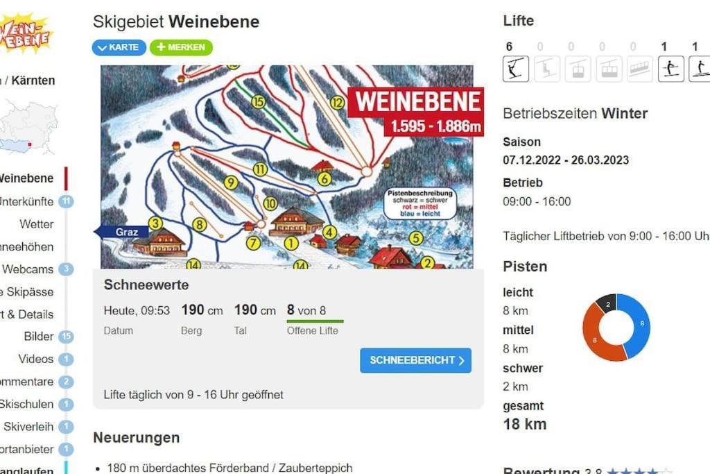 Chalet-Suedsteiermark - Traumhafte Aussicht, Infinity Pool, Privatsphaere, Klima Und De-Luxe Ausstattung Schwanberg Kültér fotó